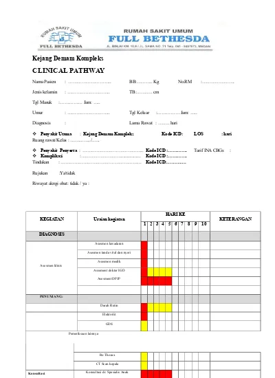 Detail Contoh Clinical Pathway Nomer 14