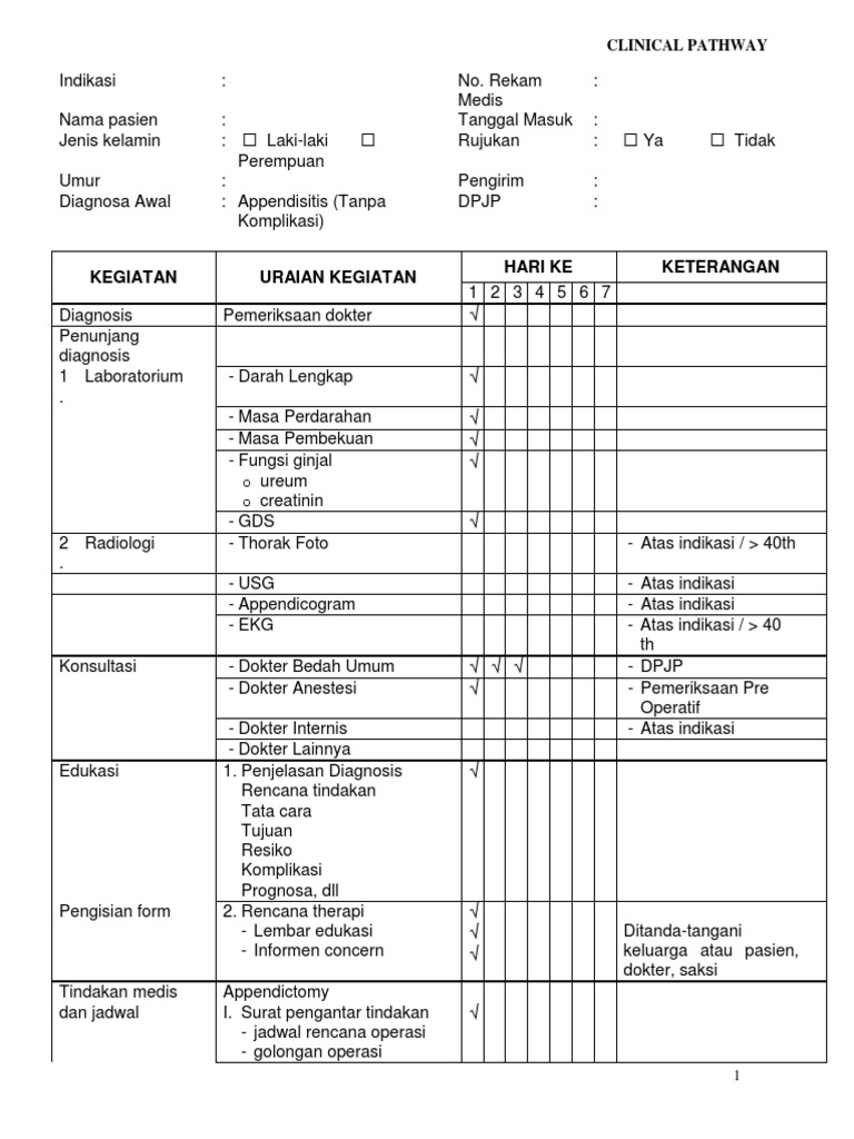 Detail Contoh Clinical Pathway Nomer 3