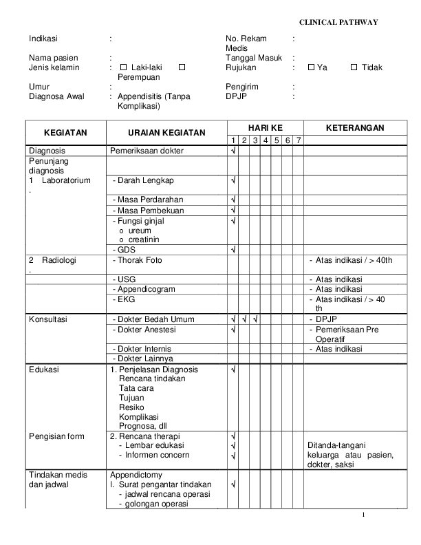 Detail Contoh Clinical Pathway Nomer 4