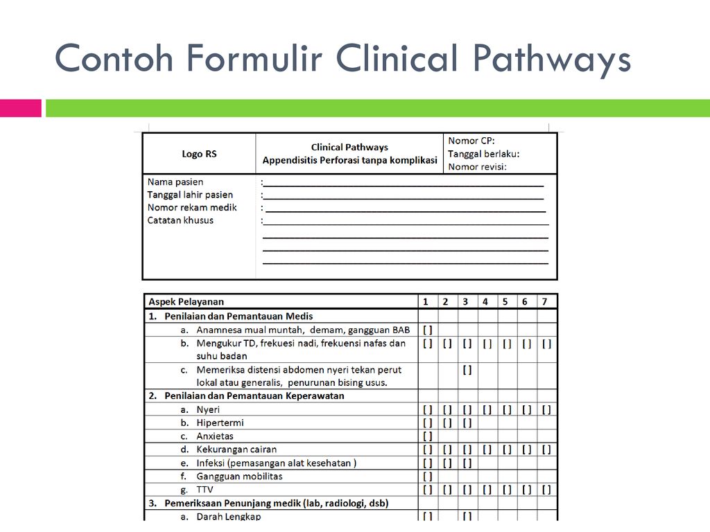 Detail Contoh Clinical Pathway Nomer 29