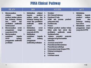 Detail Contoh Clinical Pathway Nomer 31