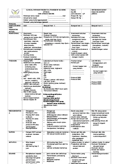 Detail Contoh Clinical Pathway Nomer 32