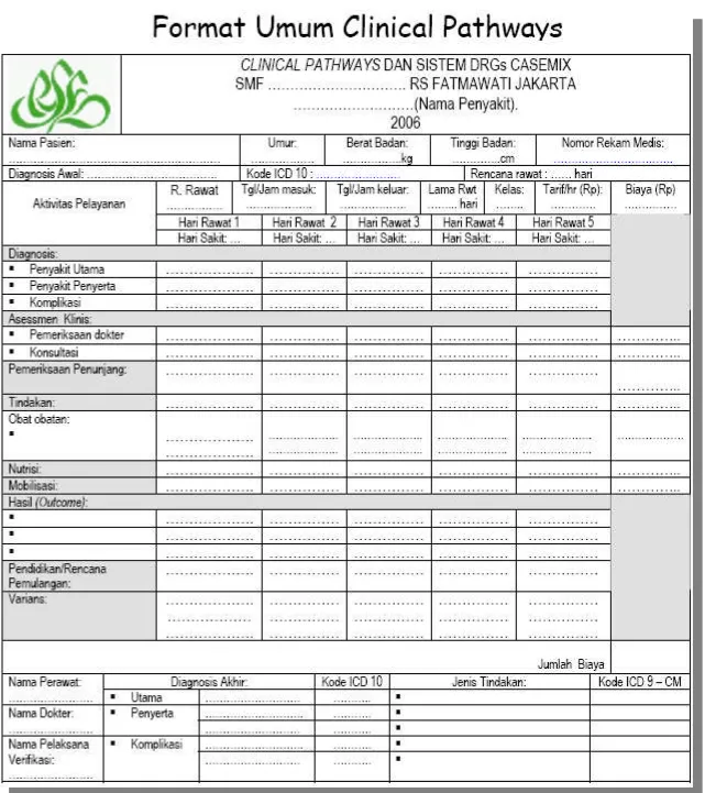Detail Contoh Clinical Pathway Nomer 38