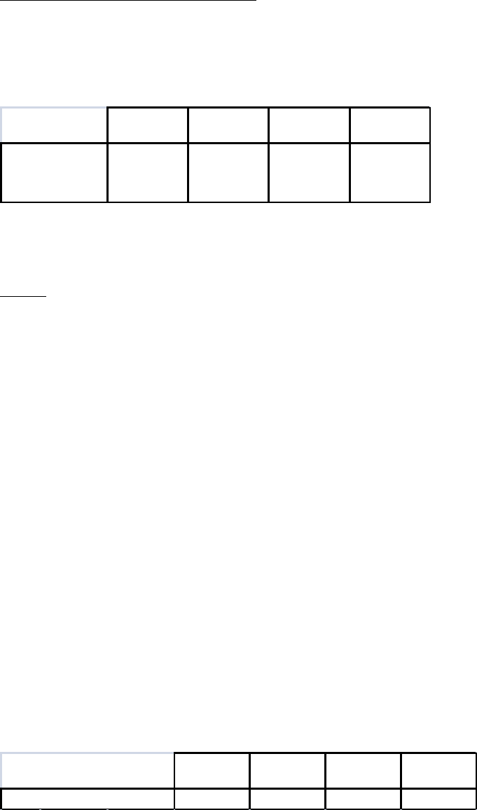 Detail Contoh Clinical Pathway Nomer 49