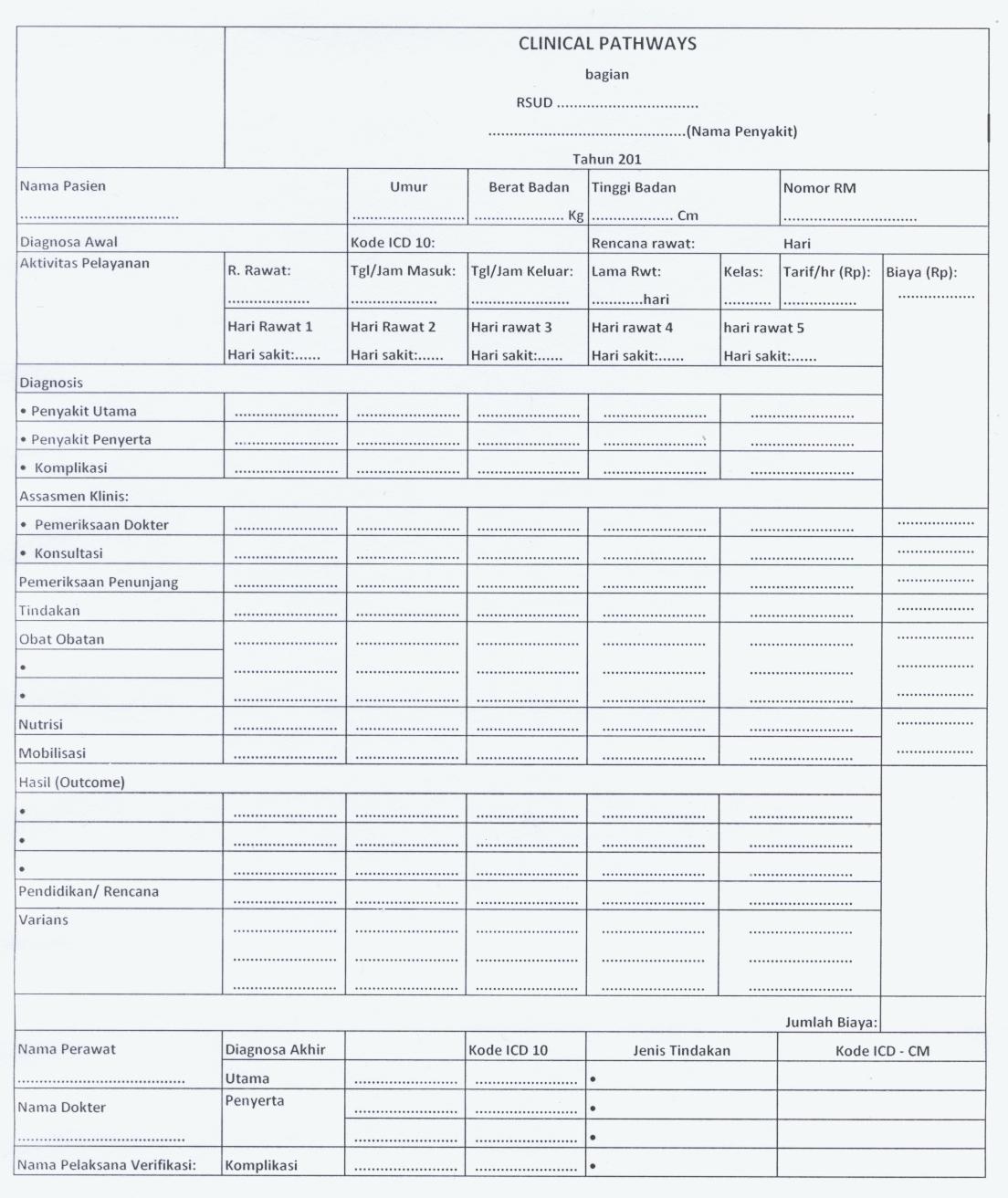 Detail Contoh Clinical Pathway Nomer 7