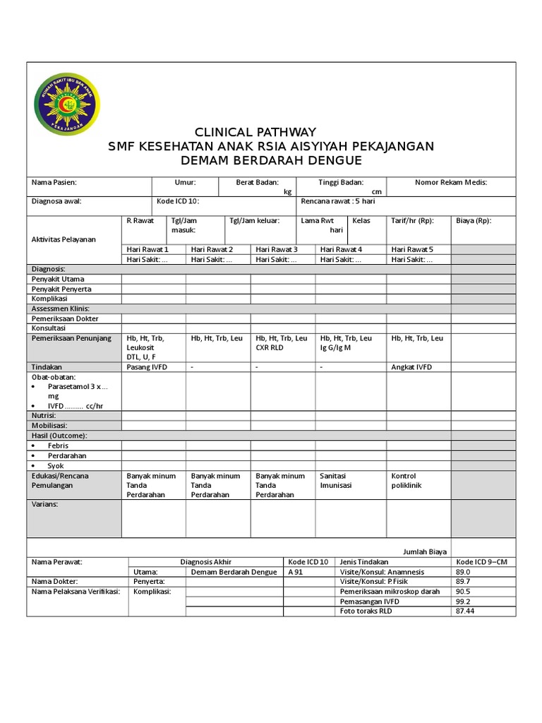 Detail Contoh Clinical Pathway Nomer 9