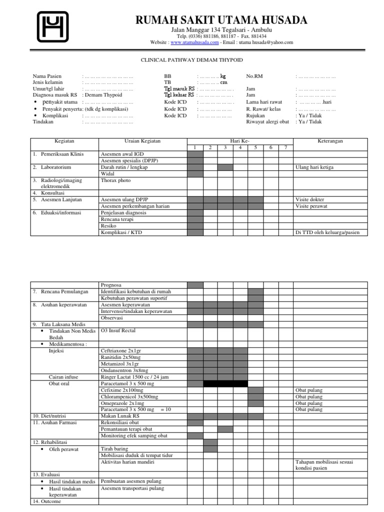 Detail Contoh Clinical Pathway Nomer 10