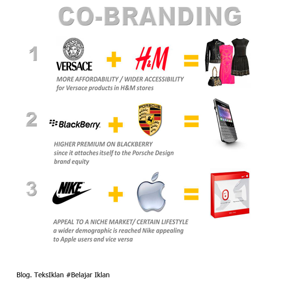 Detail Contoh Co Branding Nomer 3