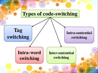 Detail Contoh Code Switching Nomer 32