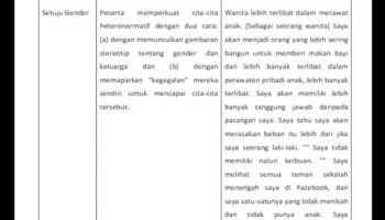 Detail Contoh Coding Data Dalam Penelitian Kualitatif Nomer 5