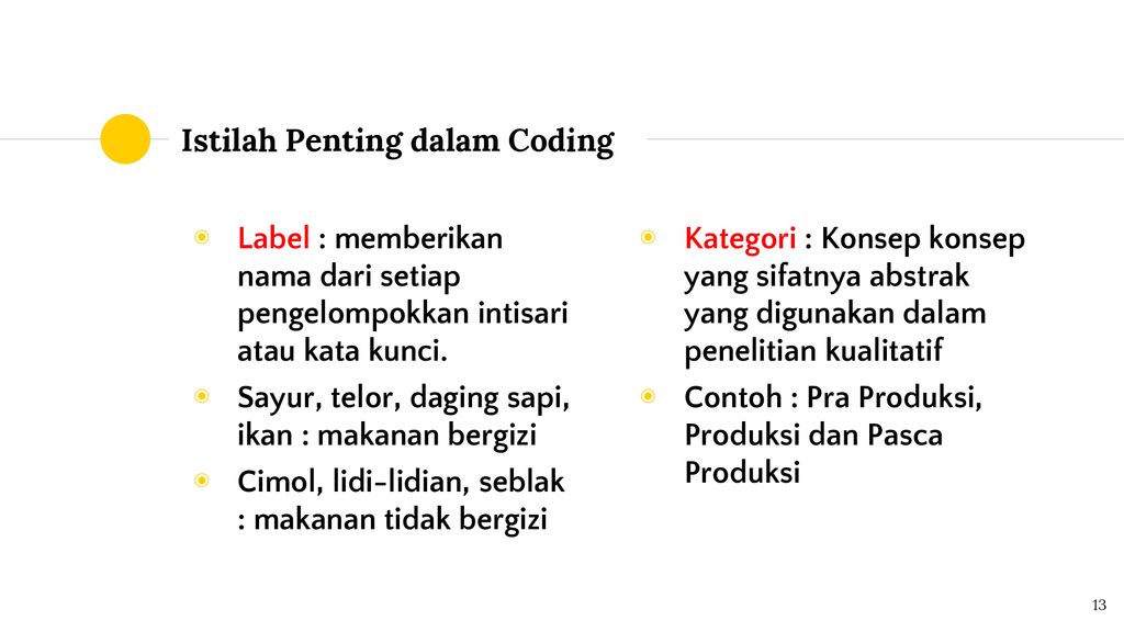 Detail Contoh Coding Data Dalam Penelitian Kualitatif Nomer 7