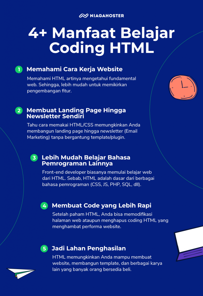 Detail Contoh Coding Html Nomer 3