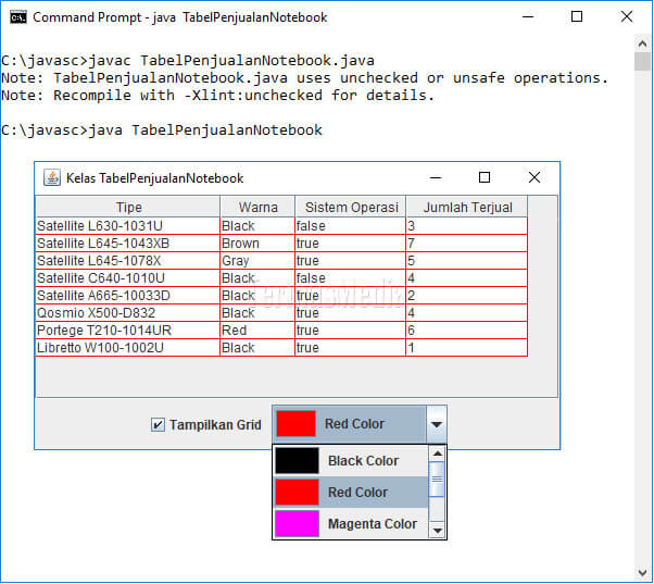 Detail Contoh Coding Java Nomer 31