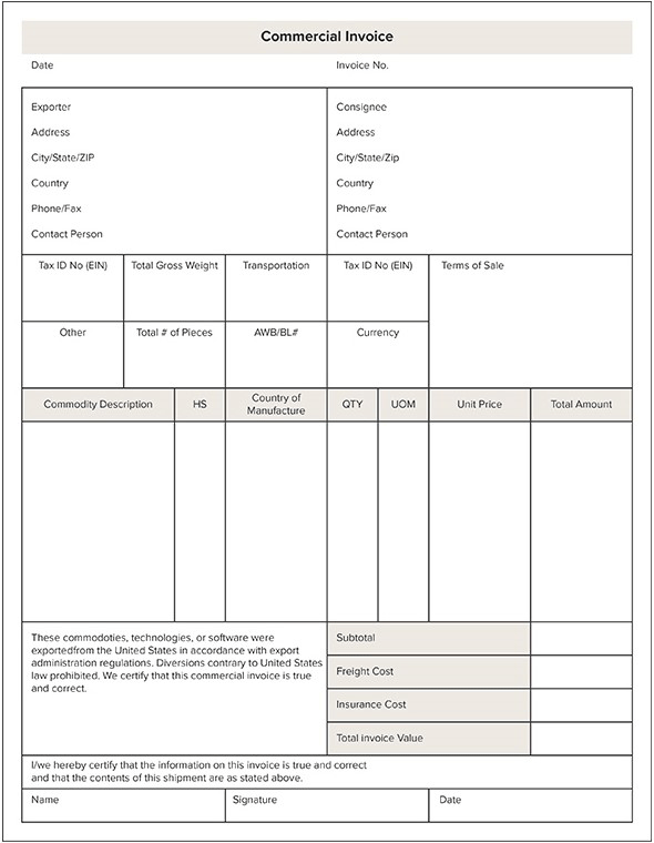 Detail Contoh Commercial Invoice Nomer 27