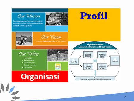 Detail Contoh Company Profile Perusahaan Ppt Nomer 8