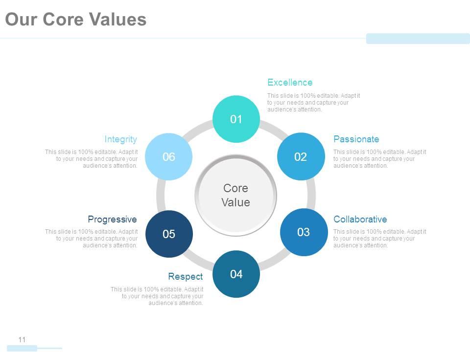 Detail Contoh Company Profile Powerpoint Nomer 43