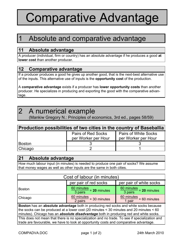 Detail Contoh Comparative Advantage Nomer 27