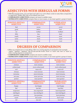 Detail Contoh Comparative And Superlative Nomer 11