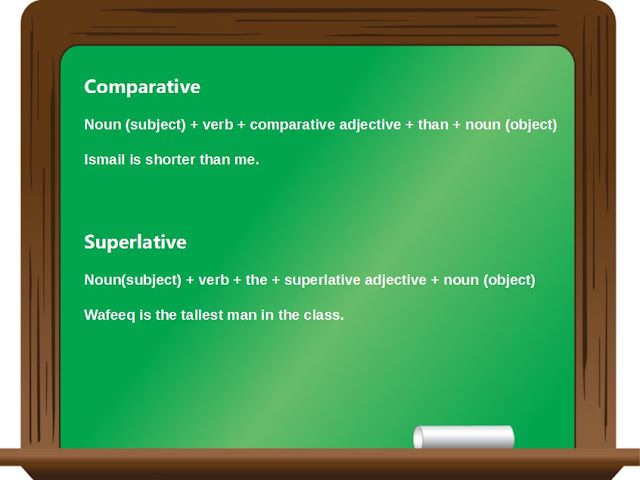 Detail Contoh Comparative And Superlative Nomer 30