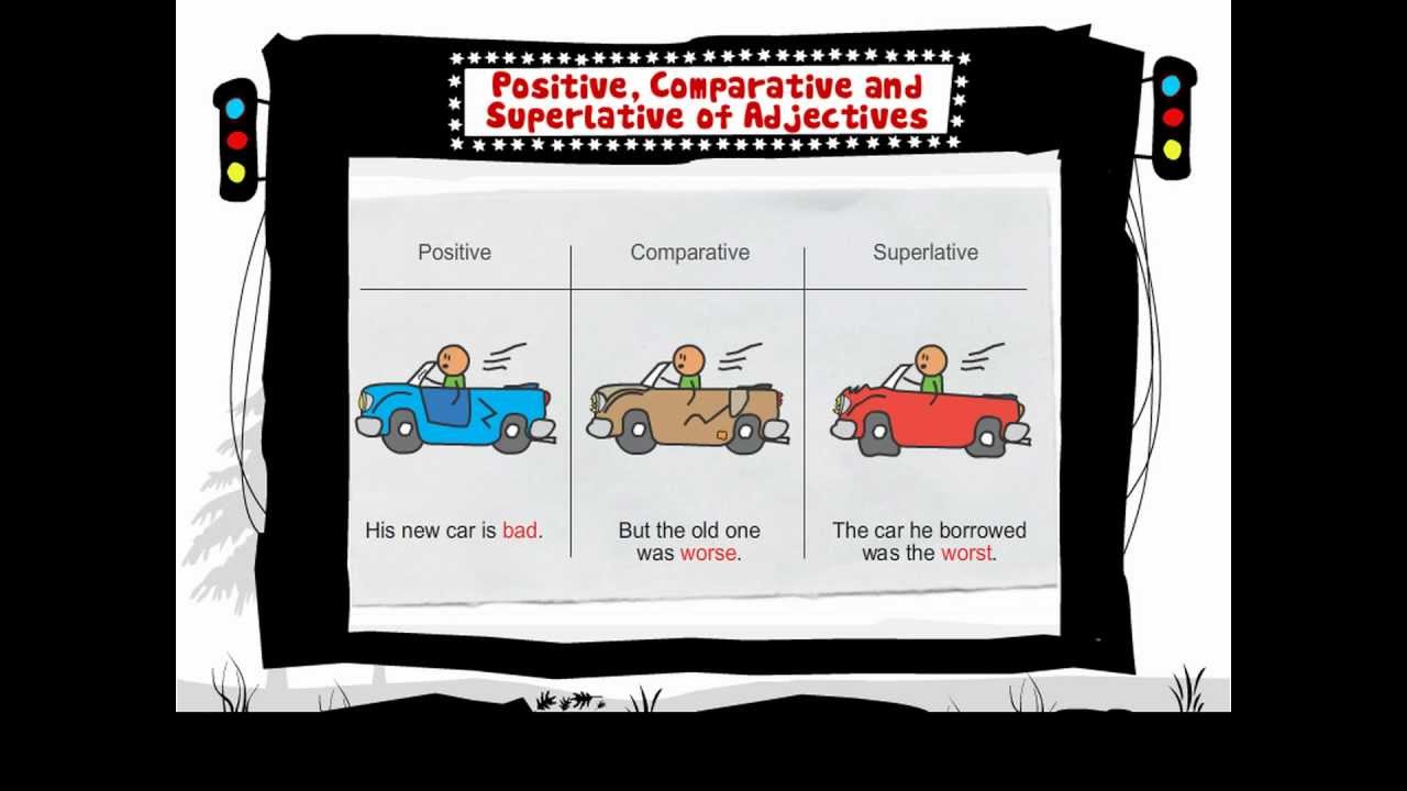 Detail Contoh Comparative And Superlative Nomer 53
