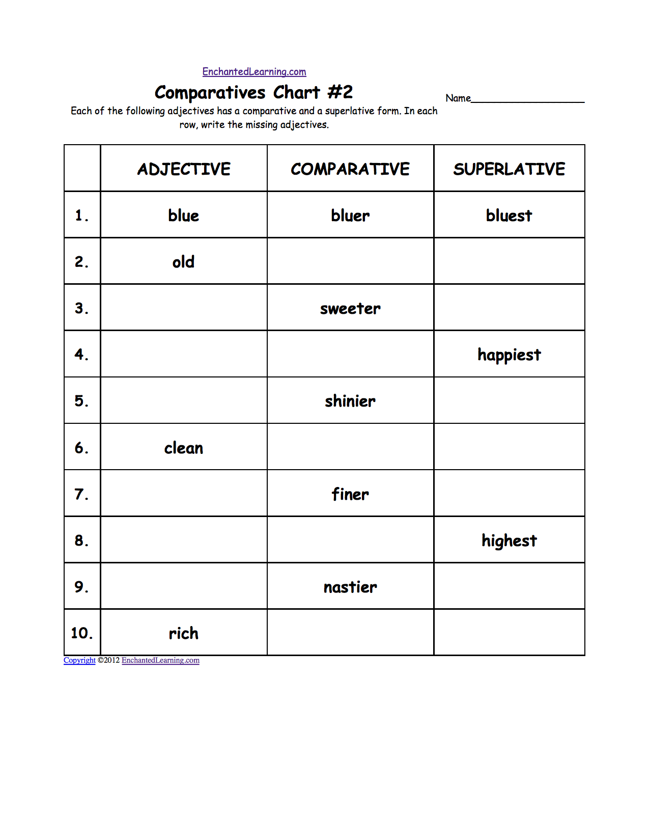 Detail Contoh Comparative Dan Superlative Nomer 41