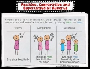 Detail Contoh Comparative Dan Superlative Nomer 54