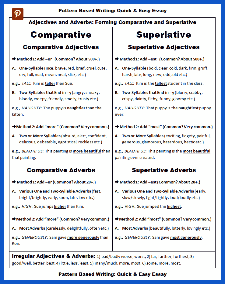 Detail Contoh Comparative Degree Nomer 12