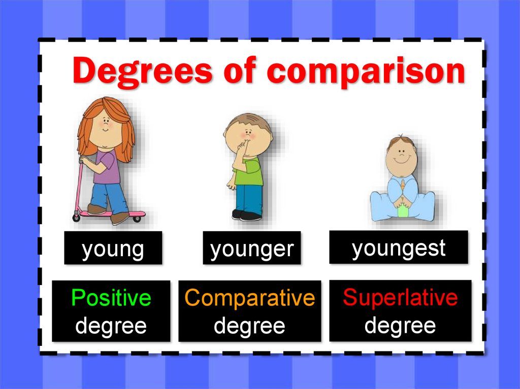 Detail Contoh Comparative Degree Nomer 29