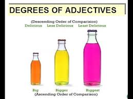 Detail Contoh Comparative Degree Nomer 44