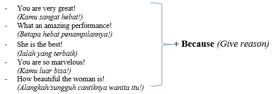 Detail Contoh Compliment Dan Responnya Nomer 8