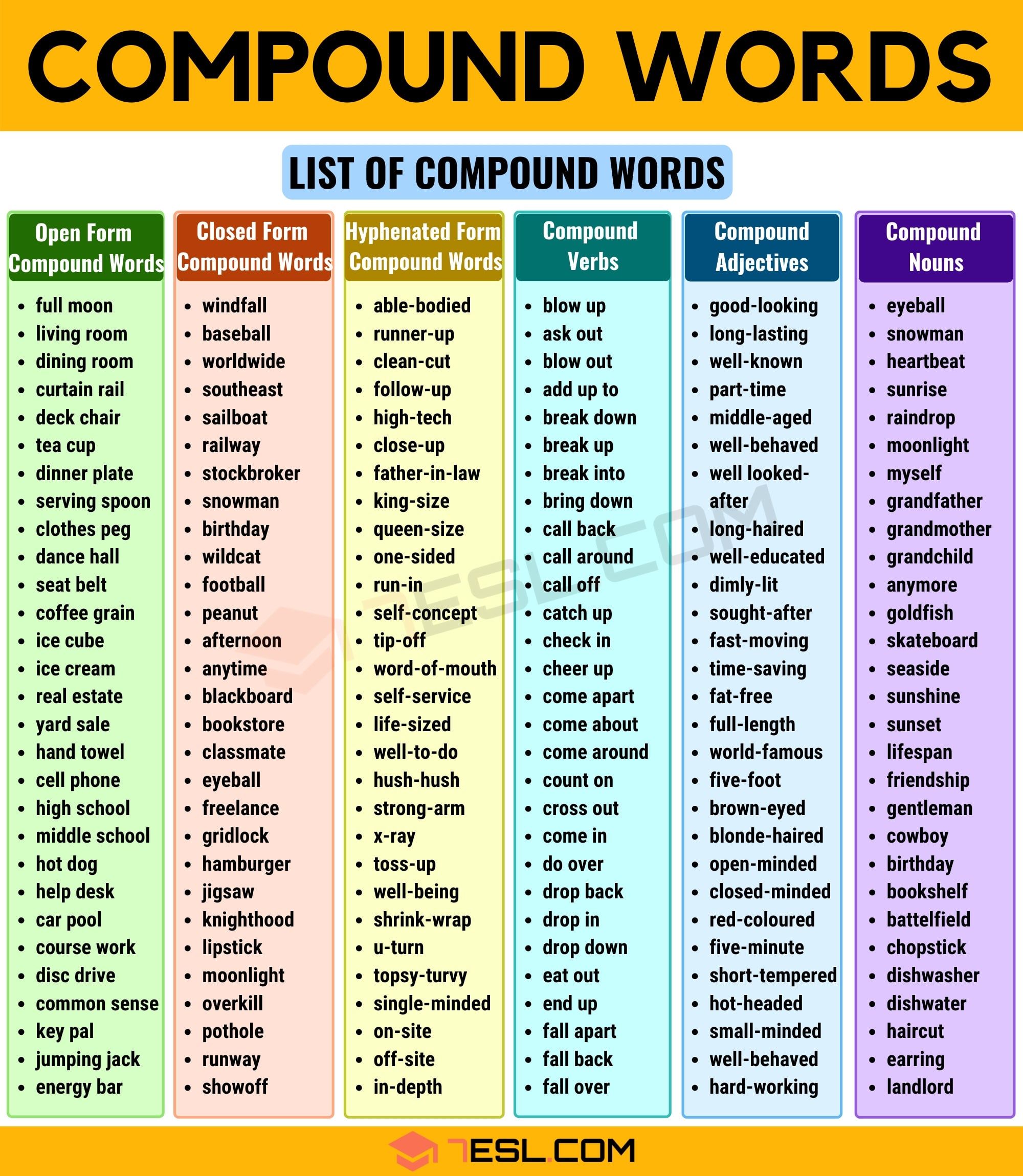 Detail Contoh Compound Noun Nomer 4