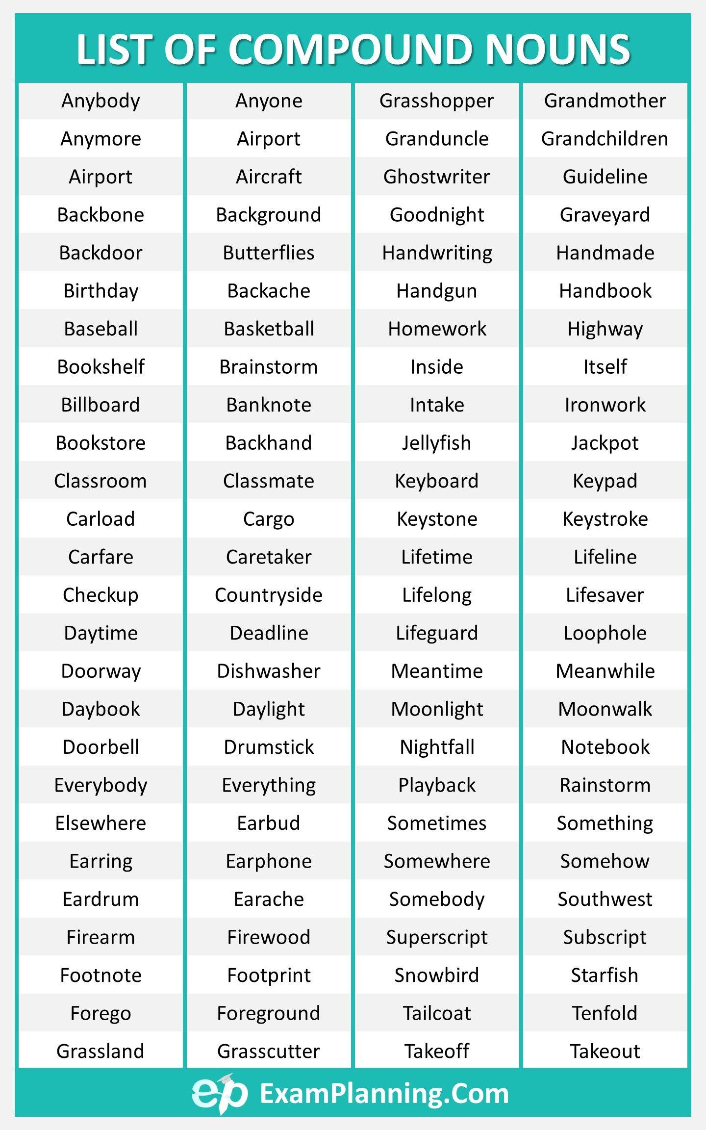 Detail Contoh Compound Noun Nomer 36