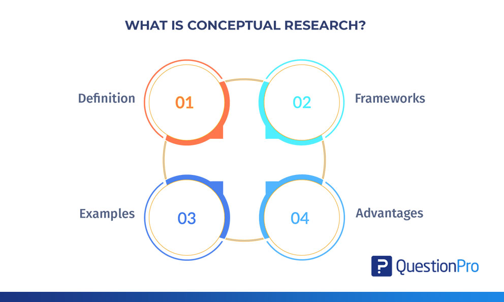 Detail Contoh Conceptual Framework Nomer 13