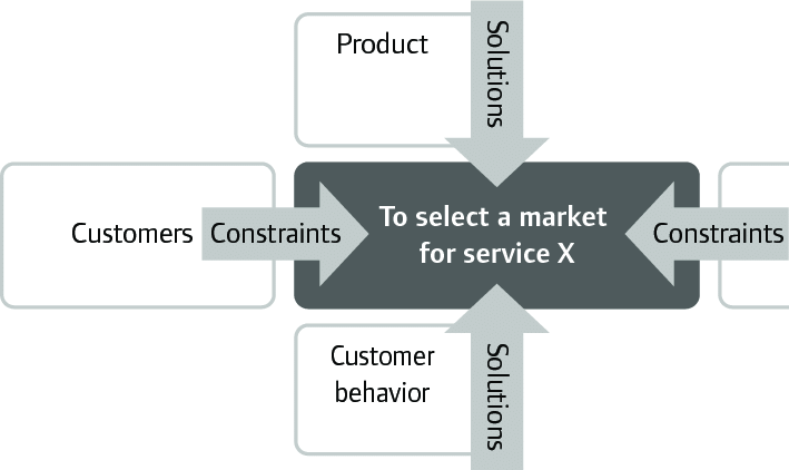 Detail Contoh Conceptual Framework Nomer 17