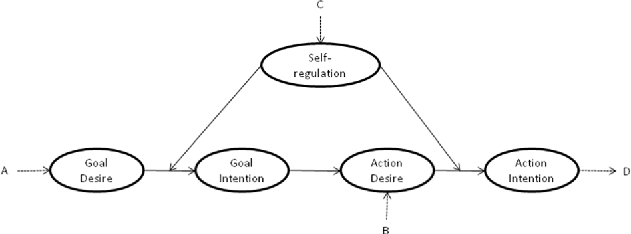 Detail Contoh Conceptual Framework Nomer 44