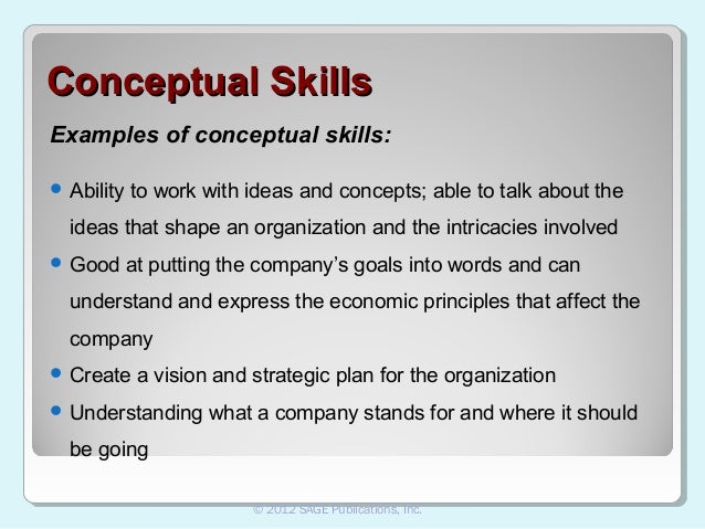 Detail Contoh Conceptual Skill Nomer 42