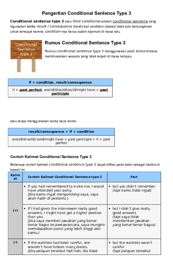 Detail Contoh Conditional Sentence Type 3 Nomer 9