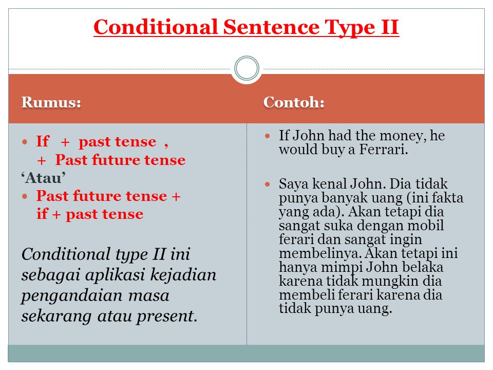 Detail Contoh Conditional Sentence Type 3 Nomer 25