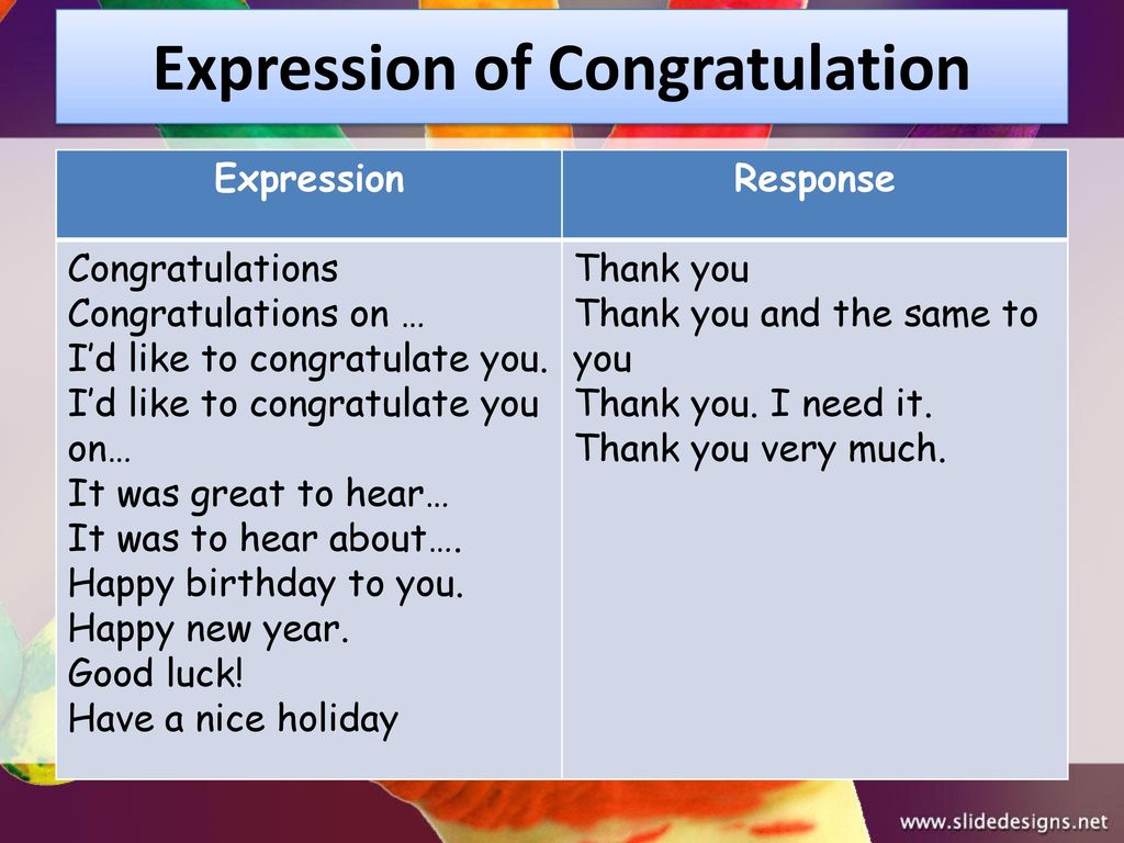 Detail Contoh Congratulation Expression Nomer 16