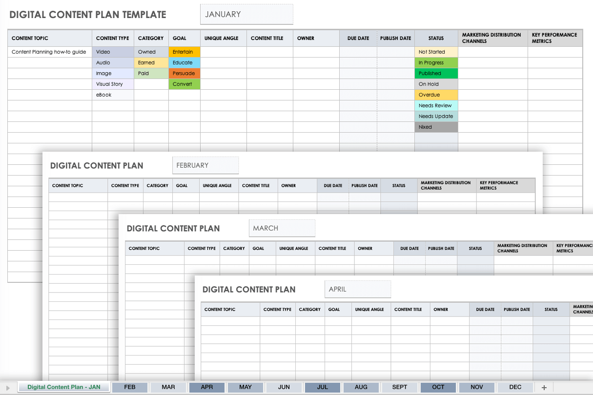 Detail Contoh Content Plan Nomer 10