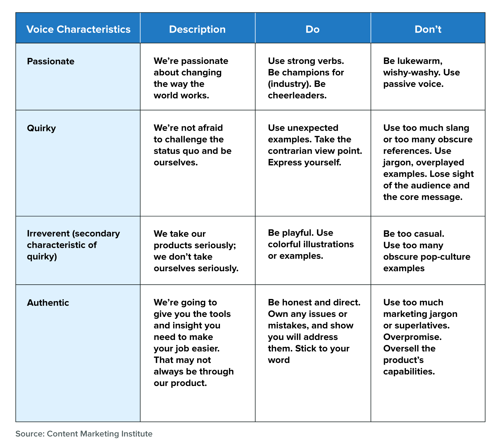 Detail Contoh Content Plan Nomer 17