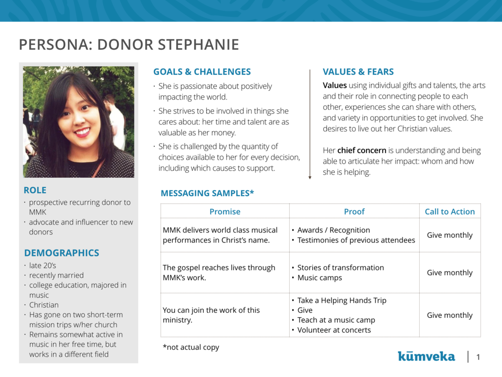Detail Contoh Content Plan Nomer 22