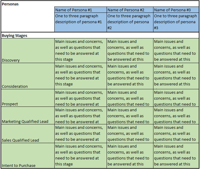 Detail Contoh Content Plan Nomer 28