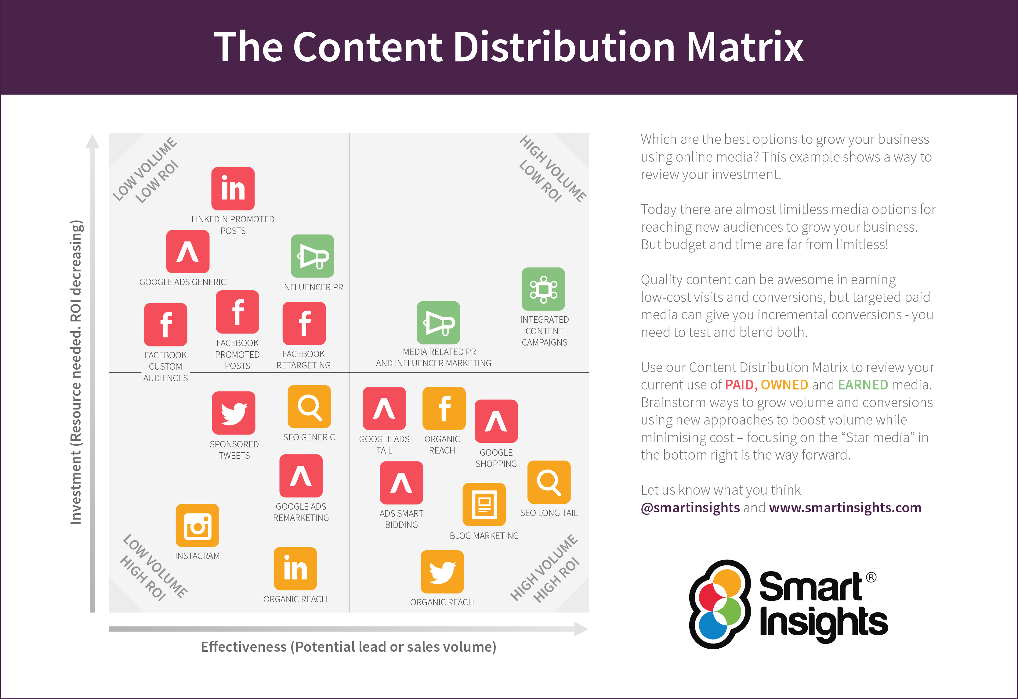 Detail Contoh Content Plan Nomer 39