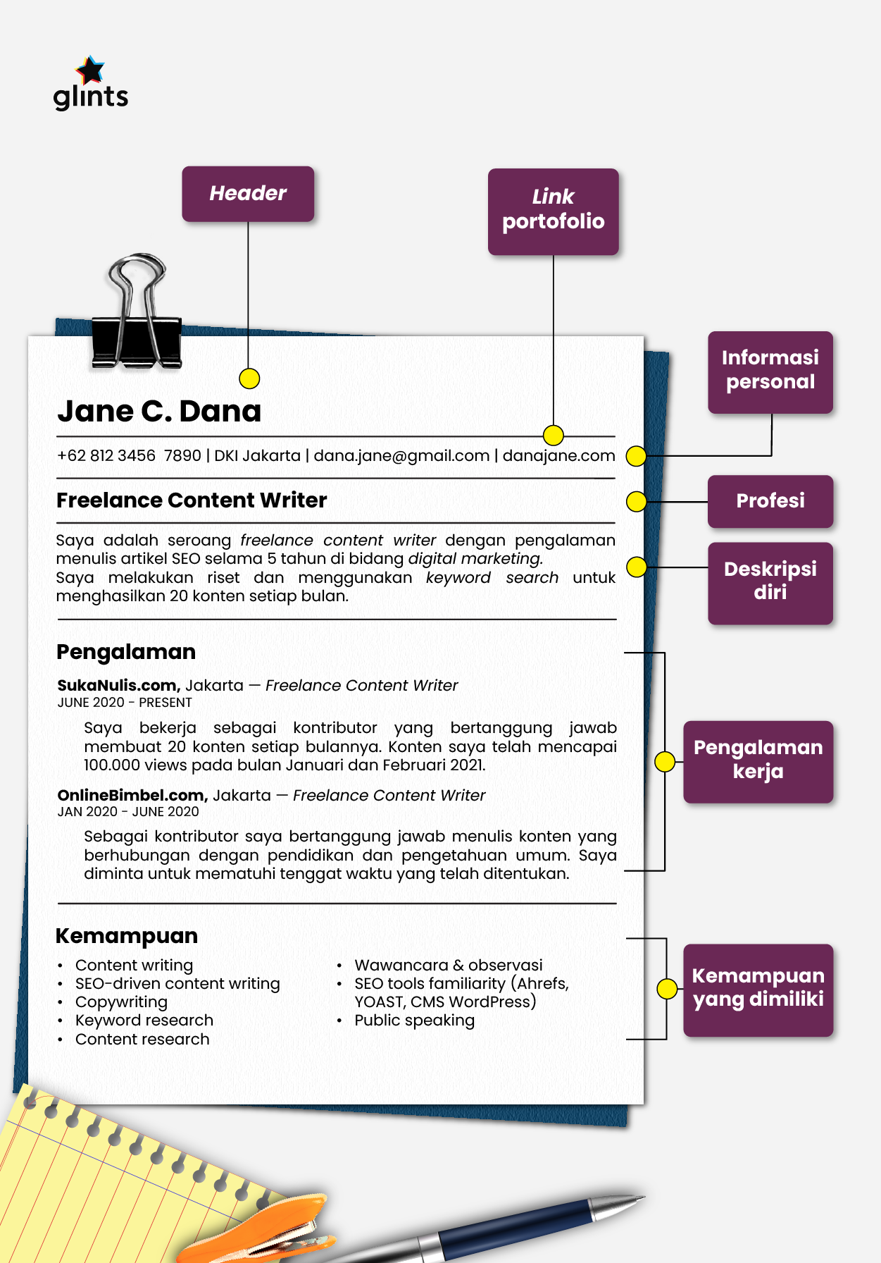 Detail Contoh Content Writer Nomer 12