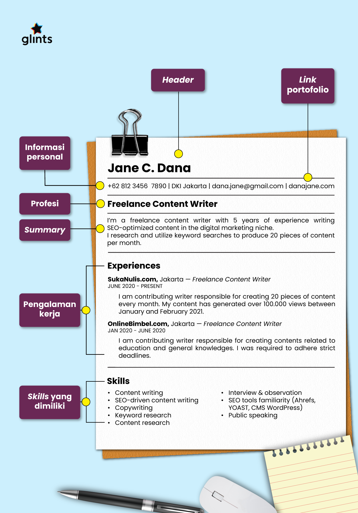 Detail Contoh Content Writer Nomer 22