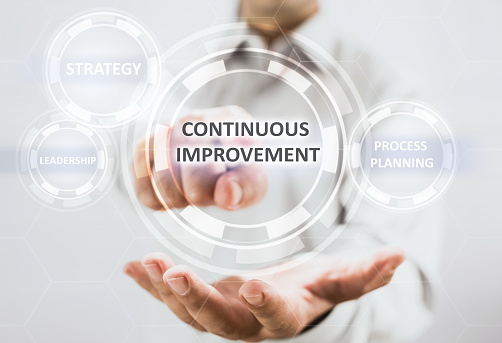 Detail Contoh Continuous Improvement Nomer 9