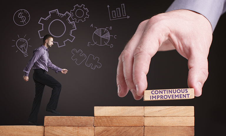 Detail Contoh Continuous Improvement Nomer 22