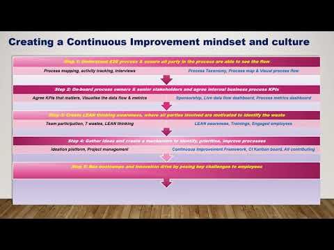Detail Contoh Continuous Improvement Nomer 28