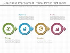 Detail Contoh Continuous Improvement Nomer 35